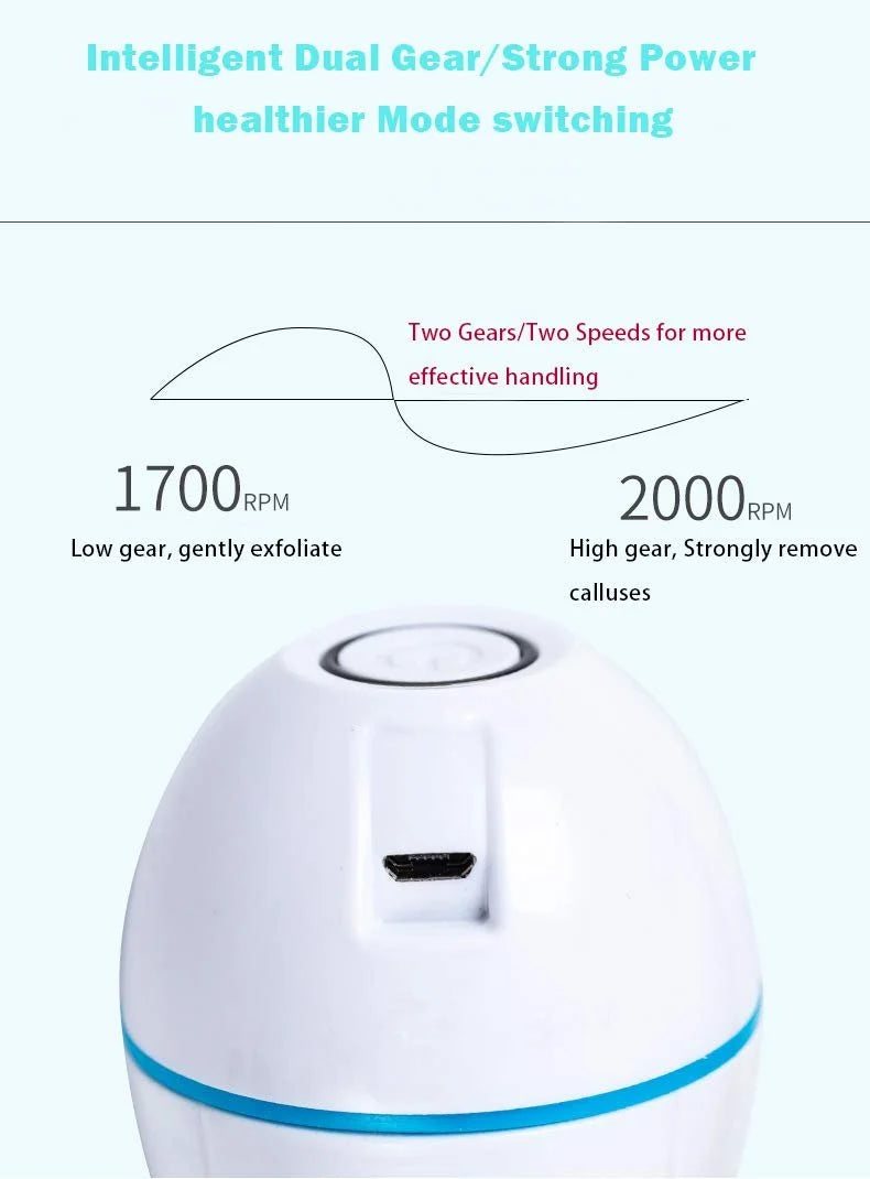 Electric Callus Remover – USB Rechargeable Foot File